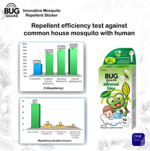 Happy Noz Bug Guard Mosquito Repellent Sticker